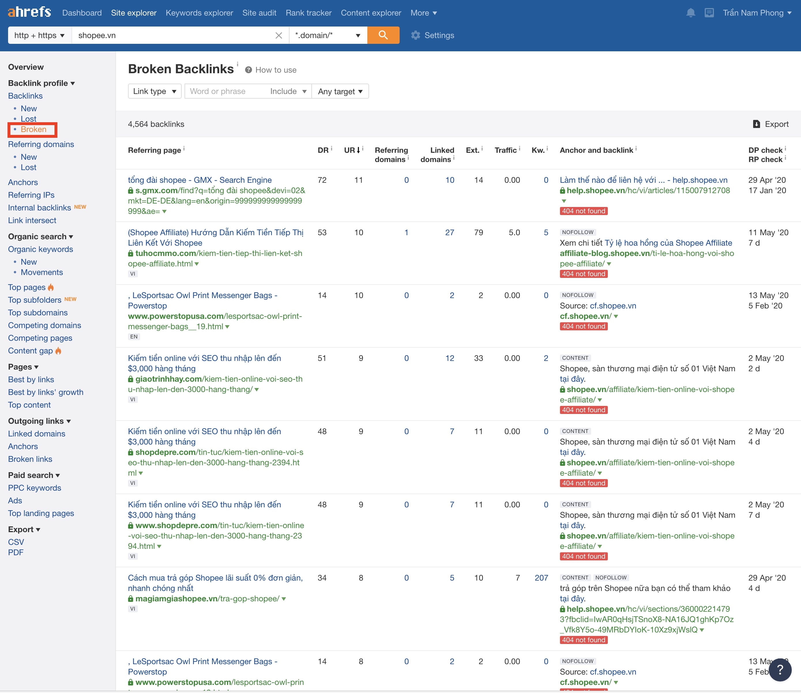 Sử dụng ahrefs tìm Broken Backlinks