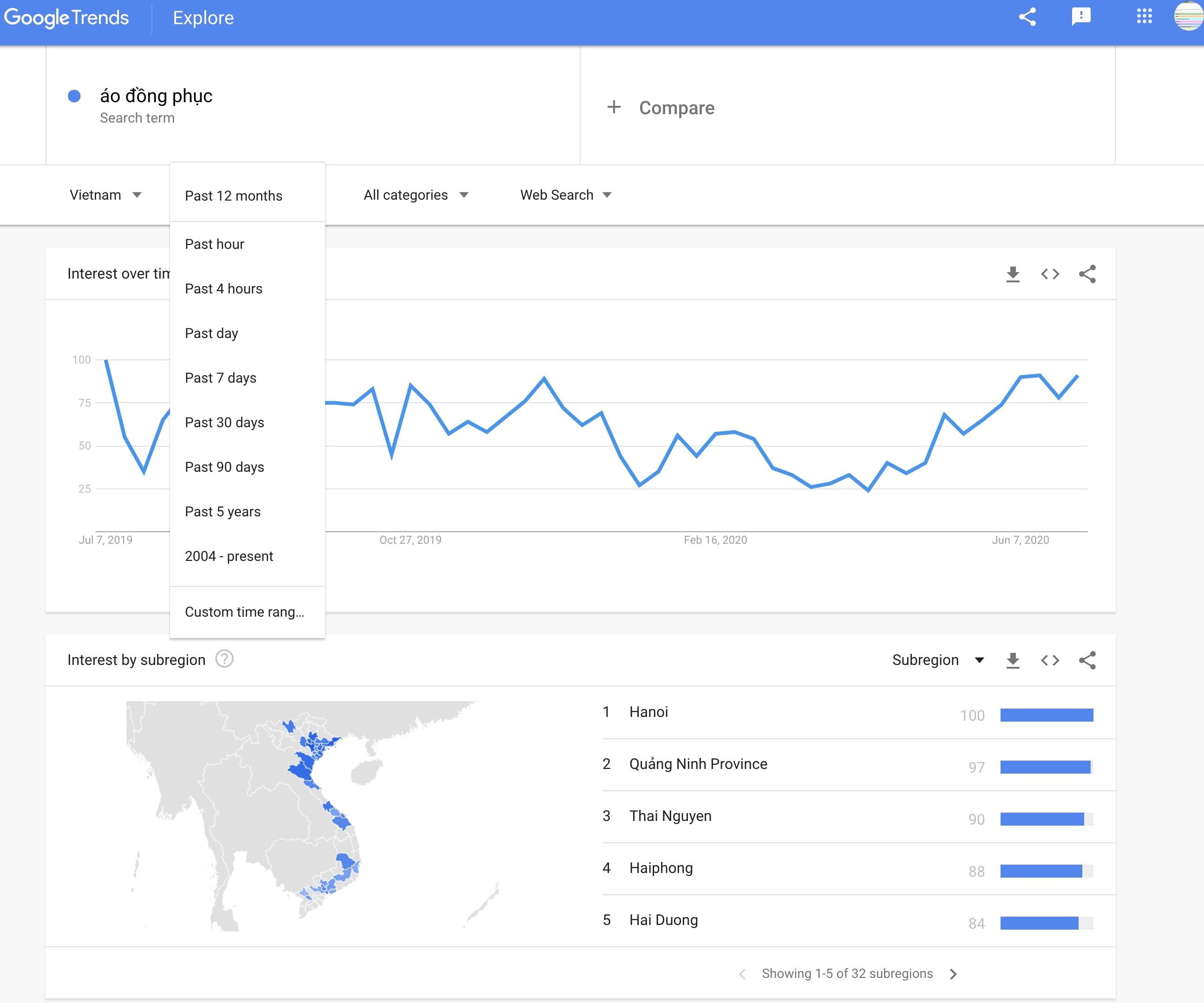 Google Trends là gì? Cách tìm kiếm Google Hot Trend Việt Nam 2