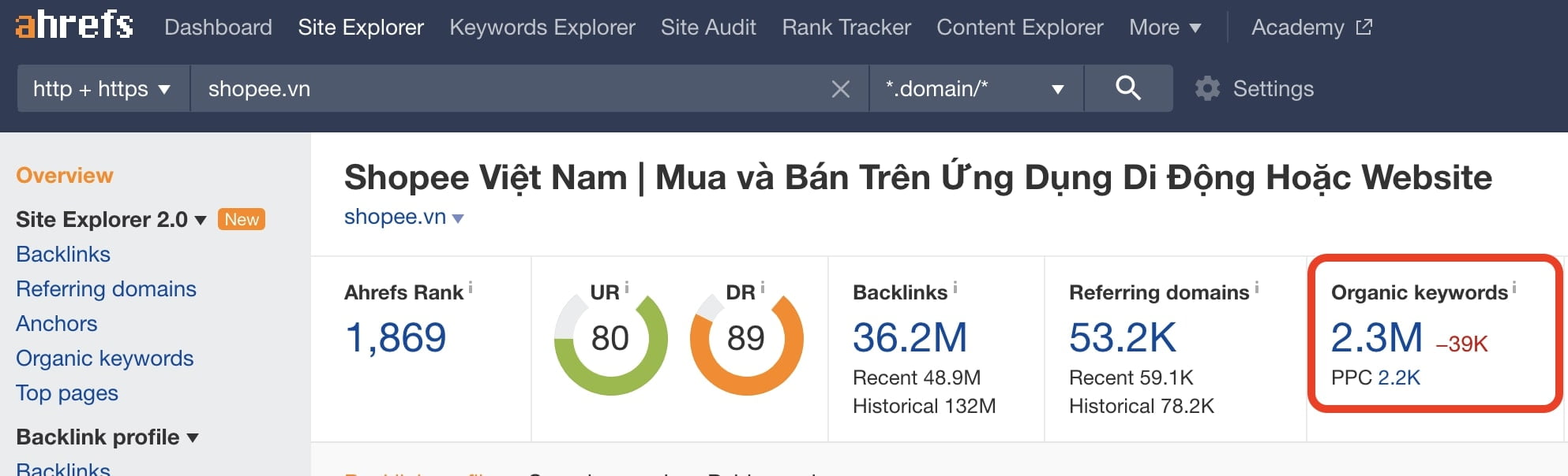 Mua chung Ahref để tìm Organic Keyword