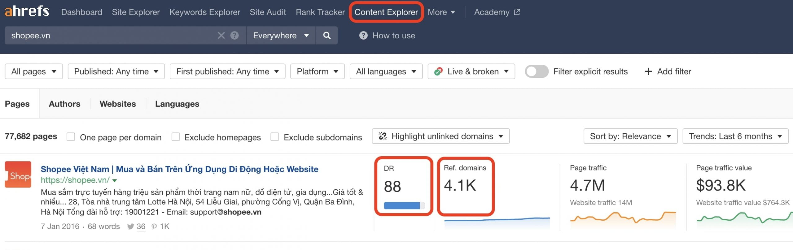 Ahrefs Content Explorer hỗ trợ làm nội dung